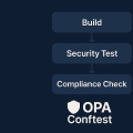 Enforcing Policy-as-Code Compliance in CI with OPA and Conftest